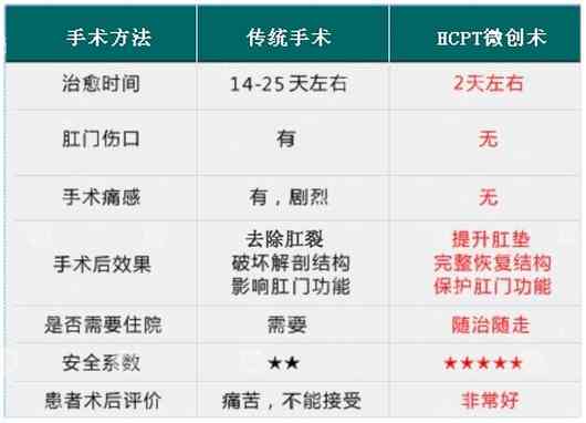 东大1120gc.jpg