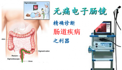 无痛苦肠镜检查.jpg