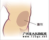 腹泻示意图